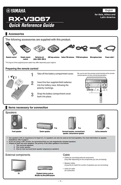 yamaha雅马哈RX-V3067 Quick Reference Guide (for Asia, Africa, Oceania and Latin America)